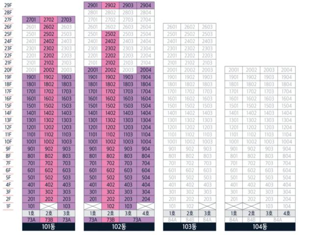 서대전역이편한세상센트로 동호배치도